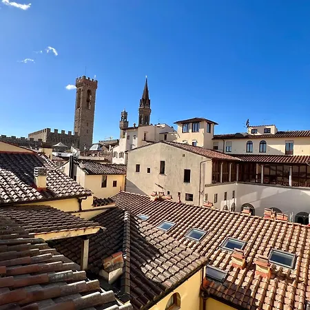 Charming Penthouse Near Duomo *